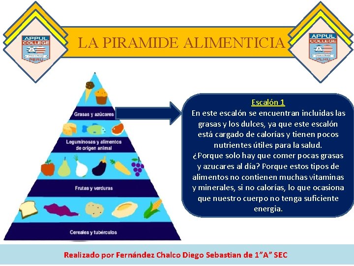 LA PIRAMIDE ALIMENTICIA Escalón 1 En este escalón se encuentran incluidas las grasas y