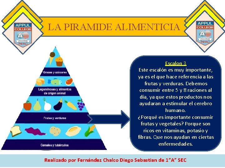 LA PIRAMIDE ALIMENTICIA Escalon 3 Este escalón es muy importante, ya es el que