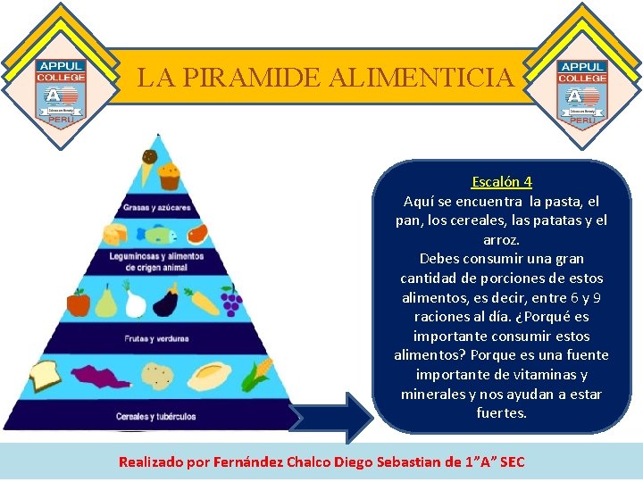 LA PIRAMIDE ALIMENTICIA Escalón 4 Aquí se encuentra la pasta, el pan, los cereales,