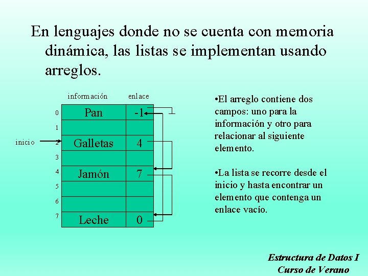 En lenguajes donde no se cuenta con memoria dinámica, las listas se implementan usando