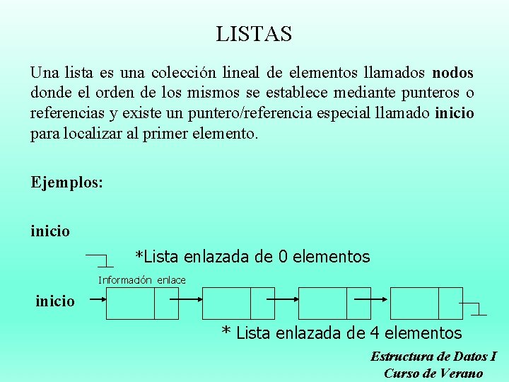 LISTAS Una lista es una colección lineal de elementos llamados nodos donde el orden