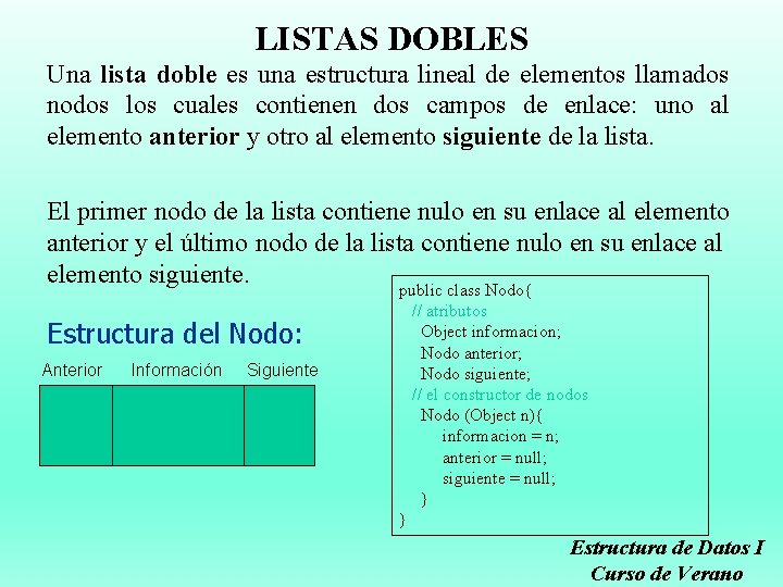 LISTAS DOBLES Una lista doble es una estructura lineal de elementos llamados nodos los