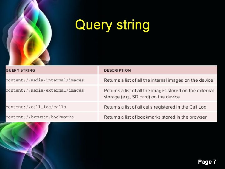 Query string Free Powerpoint Templates Page 7 