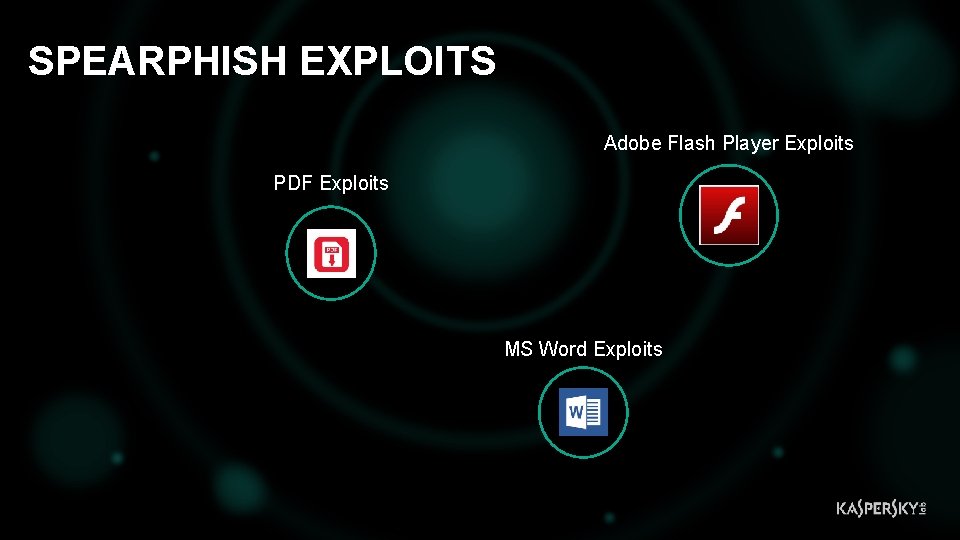 1 1 SPEARPHISH EXPLOITS Adobe Flash Player Exploits PDF Exploits MS Word Exploits 