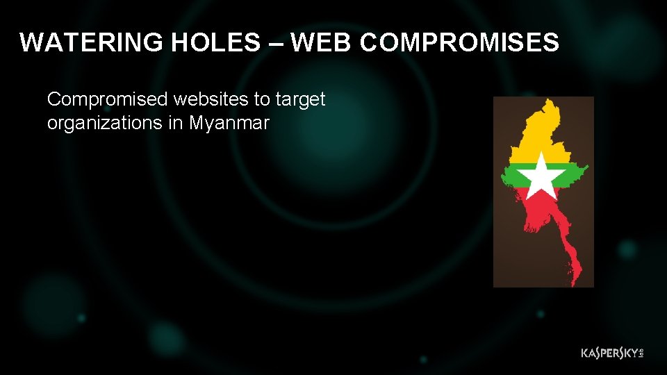 1 2 WATERING HOLES – WEB COMPROMISES Compromised websites to target organizations in Myanmar