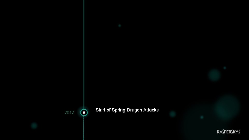 2012 Start of Spring Dragon Attacks 