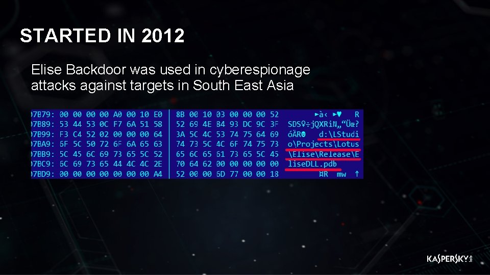 7 STARTED IN 2012 Elise Backdoor was used in cyberespionage attacks against targets in
