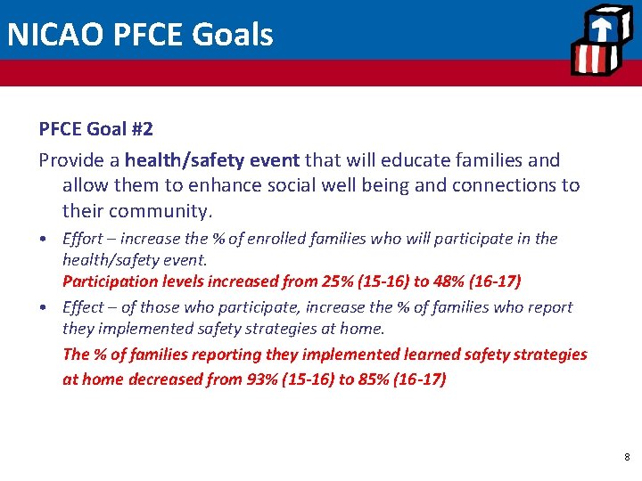 NICAO PFCE Goals PFCE Goal #2 Provide a health/safety event that will educate families
