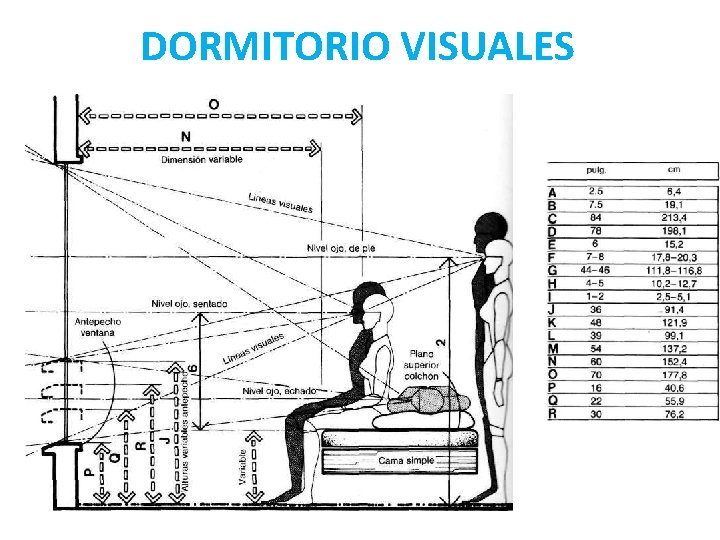 DORMITORIO VISUALES DORMITORIO VISUALES