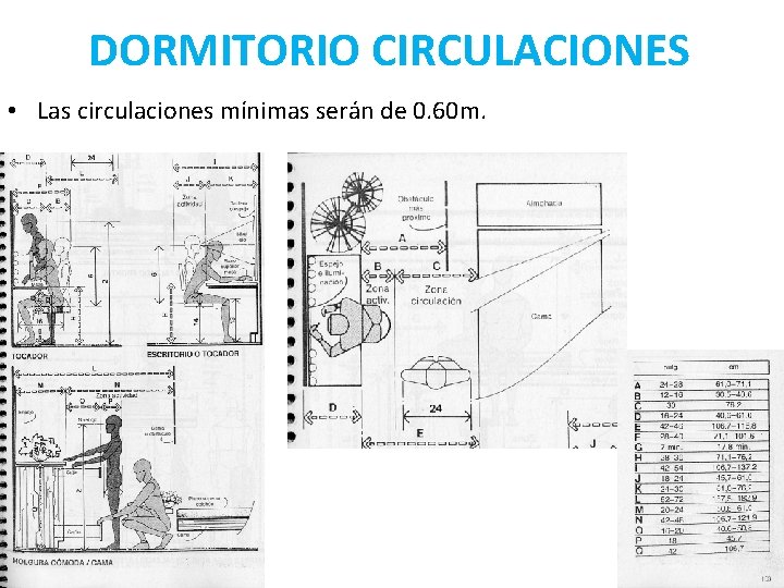 DORMITORIO CIRCULACIONES • Las circulaciones mínimas serán de 0. 60 m. DORMITORIO CIRCULACIONES • Las circulaciones mínimas serán de 0. 60 m.