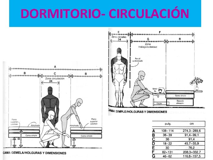 DORMITORIO- CIRCULACIÓN DORMITORIO- CIRCULACIÓN