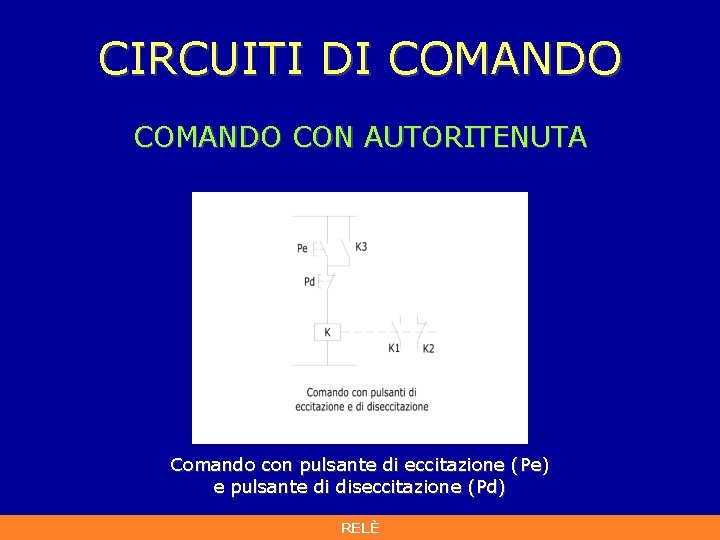 CIRCUITI DI COMANDO CON AUTORITENUTA Comando con pulsante di eccitazione (Pe) e pulsante di CIRCUITI DI COMANDO CON AUTORITENUTA Comando con pulsante di eccitazione (Pe) e pulsante di