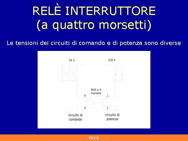 RELÈ INTERRUTTORE (a quattro morsetti) Le tensioni dei circuiti di comando e di potenza RELÈ INTERRUTTORE (a quattro morsetti) Le tensioni dei circuiti di comando e di potenza