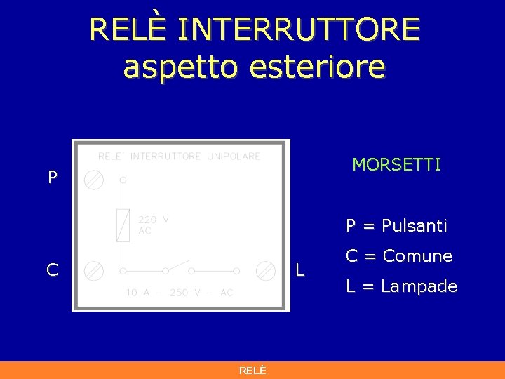 RELÈ INTERRUTTORE aspetto esteriore MORSETTI P P = Pulsanti C L RELÈ C = RELÈ INTERRUTTORE aspetto esteriore MORSETTI P P = Pulsanti C L RELÈ C =