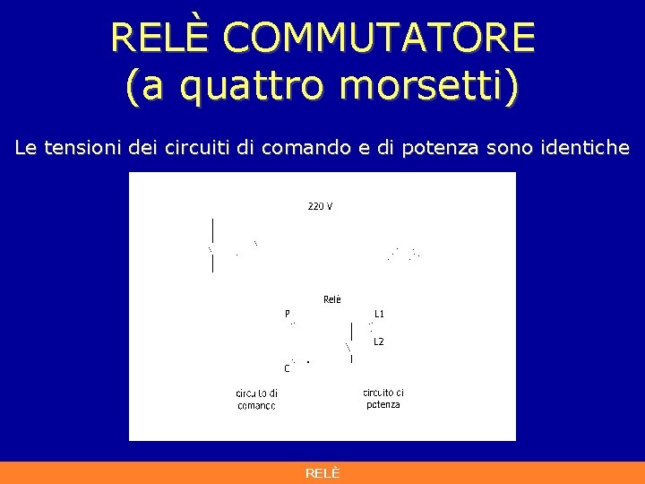 RELÈ COMMUTATORE (a quattro morsetti) Le tensioni dei circuiti di comando e di potenza RELÈ COMMUTATORE (a quattro morsetti) Le tensioni dei circuiti di comando e di potenza