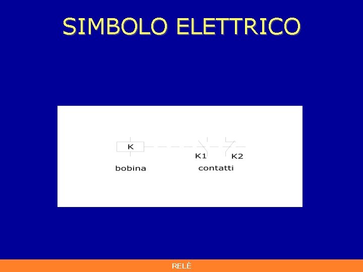SIMBOLO ELETTRICO RELÈ SIMBOLO ELETTRICO RELÈ