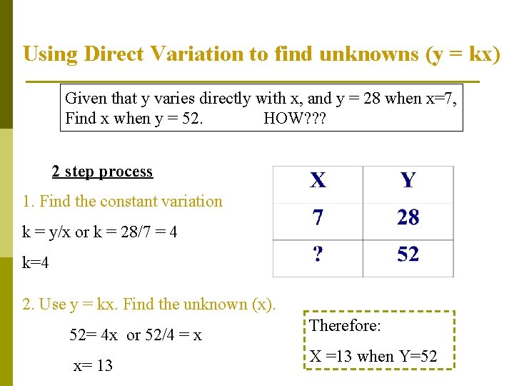 Using Direct Variation to find unknowns (y = kx) Given that y varies directly Using Direct Variation to find unknowns (y = kx) Given that y varies directly