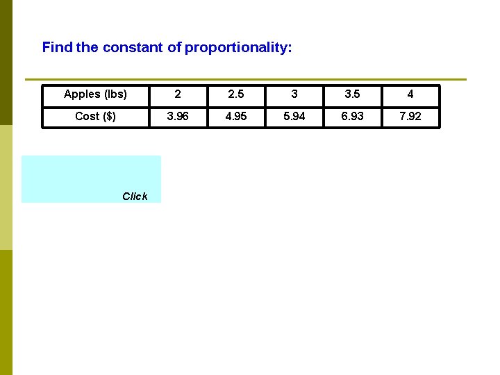 Find the constant of proportionality: Apples (lbs) 2 2. 5 3 3. 5 4 Find the constant of proportionality: Apples (lbs) 2 2. 5 3 3. 5 4