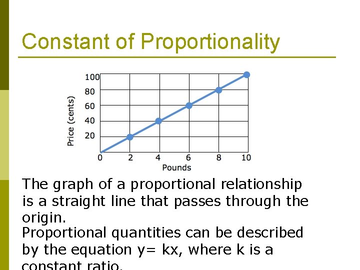 Constant of Proportionality The graph of a proportional relationship is a straight line that Constant of Proportionality The graph of a proportional relationship is a straight line that