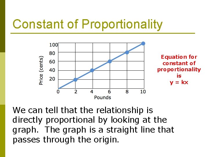 Constant of Proportionality Equation for constant of proportionality is y = kx We can Constant of Proportionality Equation for constant of proportionality is y = kx We can