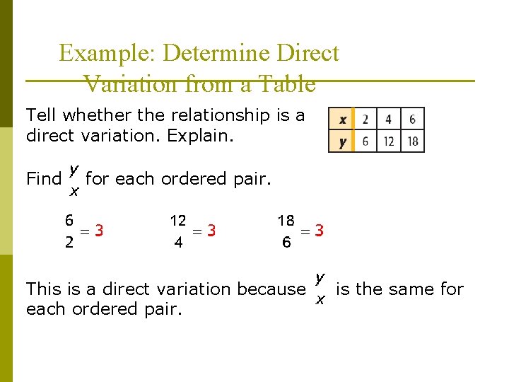 Example: Determine Direct Variation from a Table Tell whether the relationship is a direct Example: Determine Direct Variation from a Table Tell whether the relationship is a direct