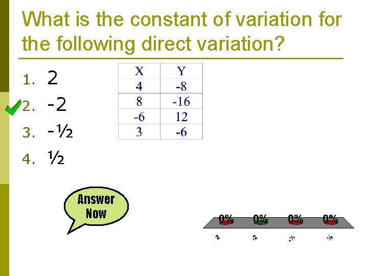 What is the constant of variation for the following direct variation? 1. 2. 3. What is the constant of variation for the following direct variation? 1. 2. 3.