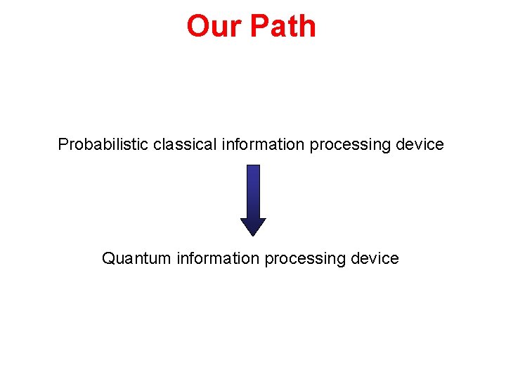 Our Path Probabilistic classical information processing device Quantum information processing device 