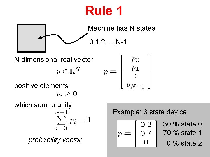 Rule 1 Machine has N states 0, 1, 2, …, N-1 N dimensional real