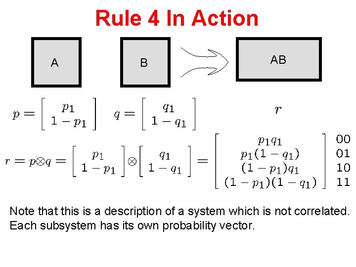 Rule 4 In Action A B AB Note that this is a description of