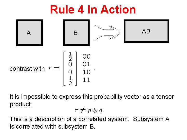 Rule 4 In Action A B AB contrast with It is impossible to express