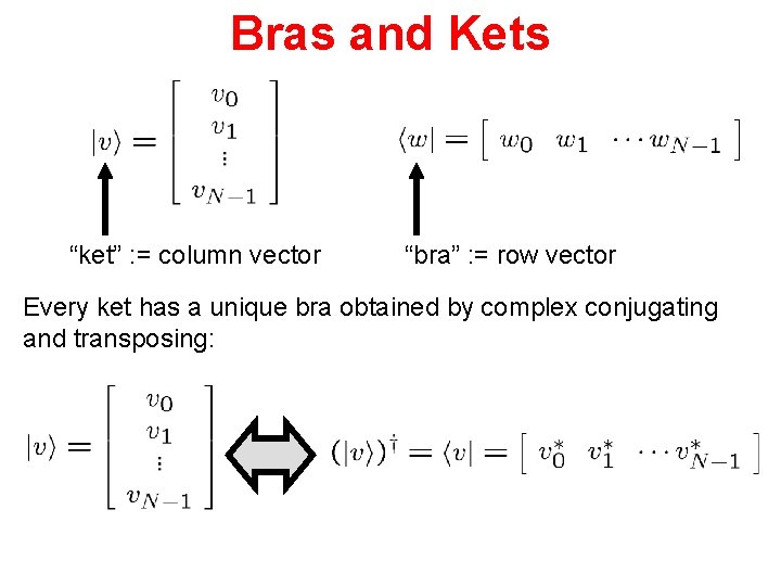 Bras and Kets “ket” : = column vector “bra” : = row vector Every