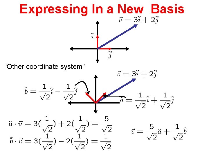 Expressing In a New Basis “Other coordinate system” 