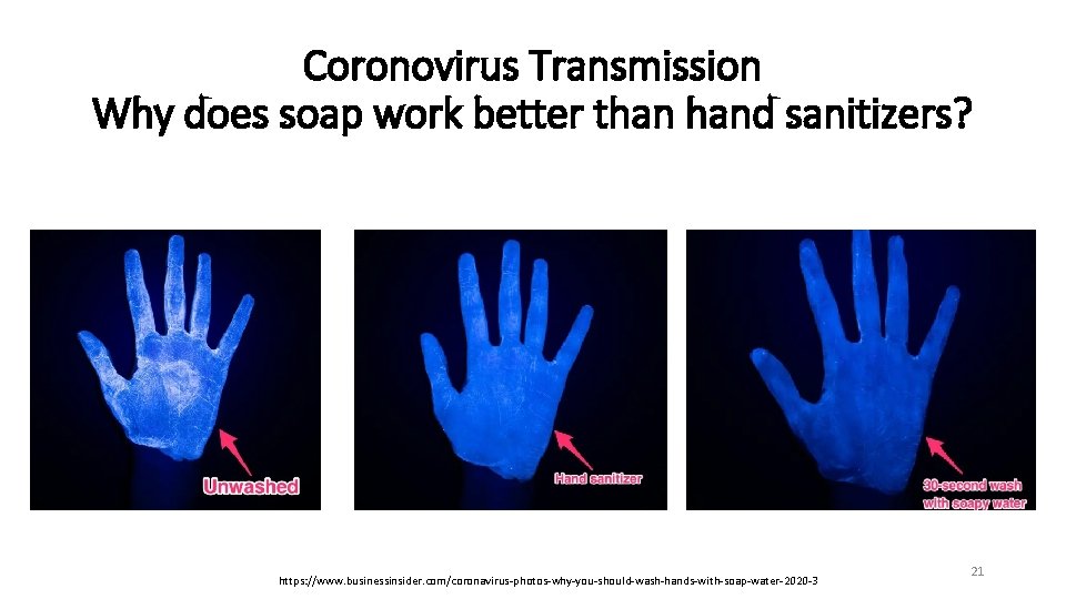 Coronovirus Transmission Why does soap work better than hand sanitizers? https: //www. businessinsider. com/coronavirus-photos-why-you-should-wash-hands-with-soap-water-2020