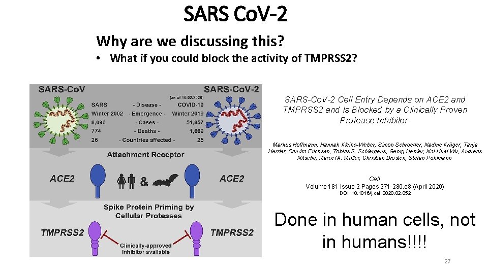 SARS Co. V-2 Why are we discussing this? • What if you could block