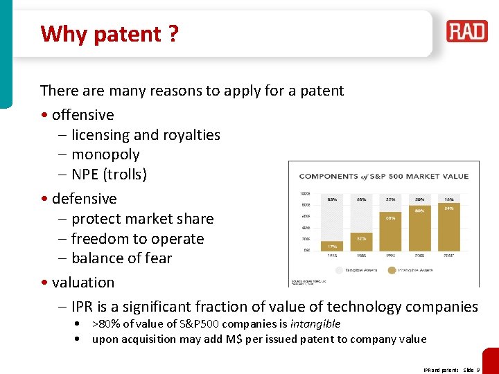 Why patent ? There are many reasons to apply for a patent • offensive