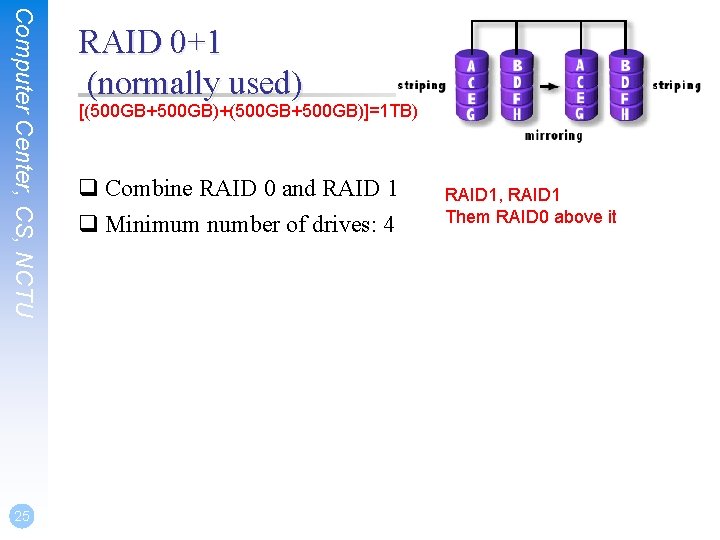 Computer Center, CS, NCTU 25 RAID 0+1 (normally used) [(500 GB+500 GB)+(500 GB+500 GB)]=1