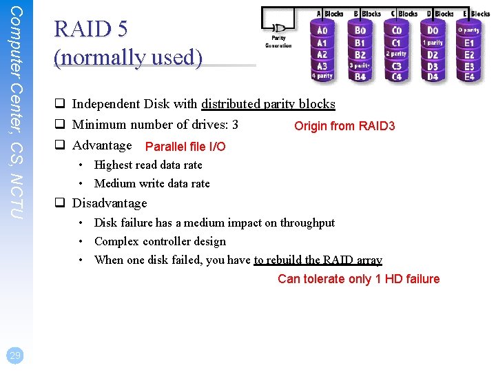 Computer Center, CS, NCTU RAID 5 (normally used) q Independent Disk with distributed parity