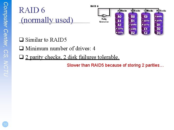 Computer Center, CS, NCTU 30 RAID 6 (normally used) q Similar to RAID 5