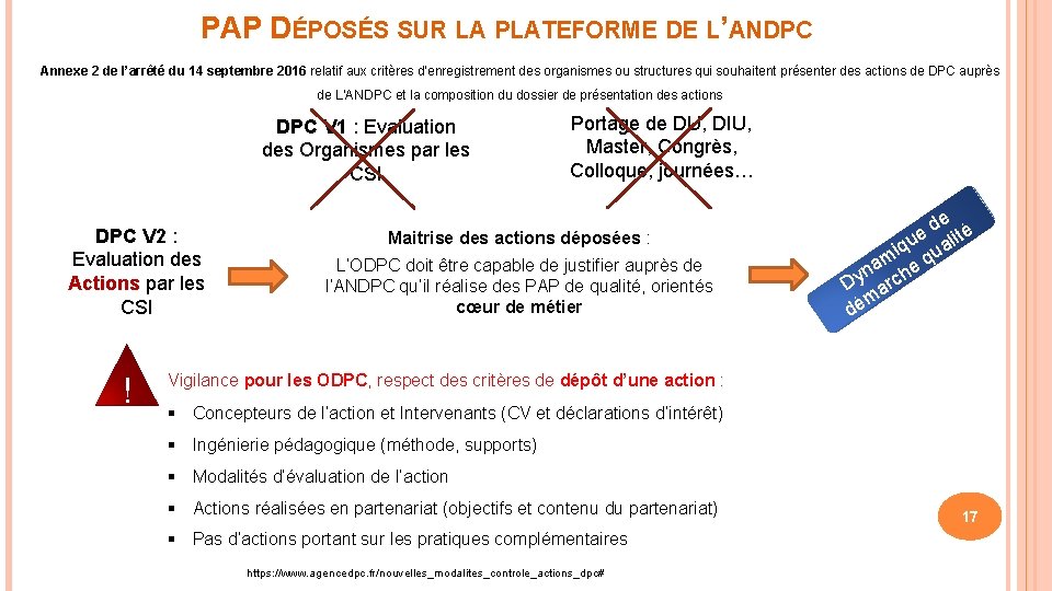 PAP DÉPOSÉS SUR LA PLATEFORME DE L’ANDPC Annexe 2 de l’arrêté du 14 septembre