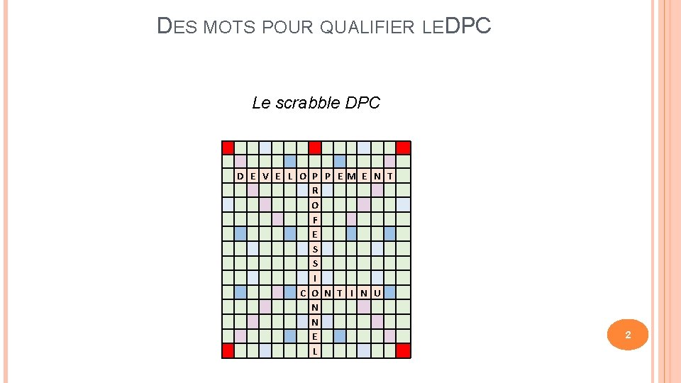 DES MOTS POUR QUALIFIER LED PC Le scrabble DPC D E V E L