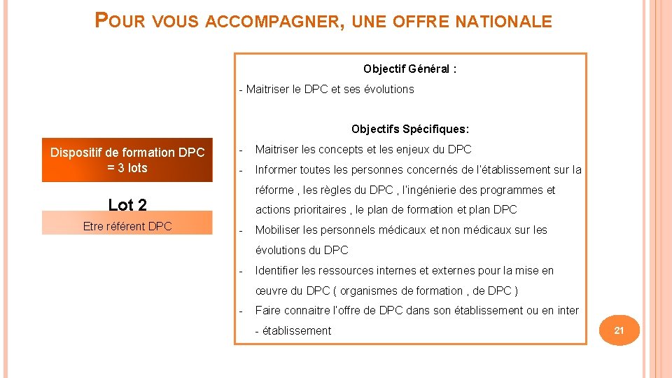 POUR VOUS ACCOMPAGNER, UNE OFFRE NATIONALE Objectif Général : - Maitriser le DPC et