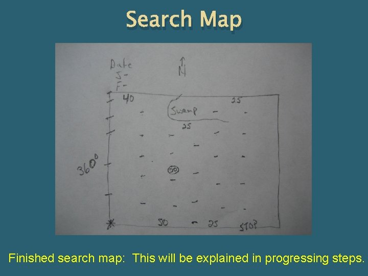 Search Map Finished search map: This will be explained in progressing steps. 