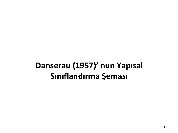 Danserau (1957)’ nun Yapısal Sınıflandırma Şeması 13 