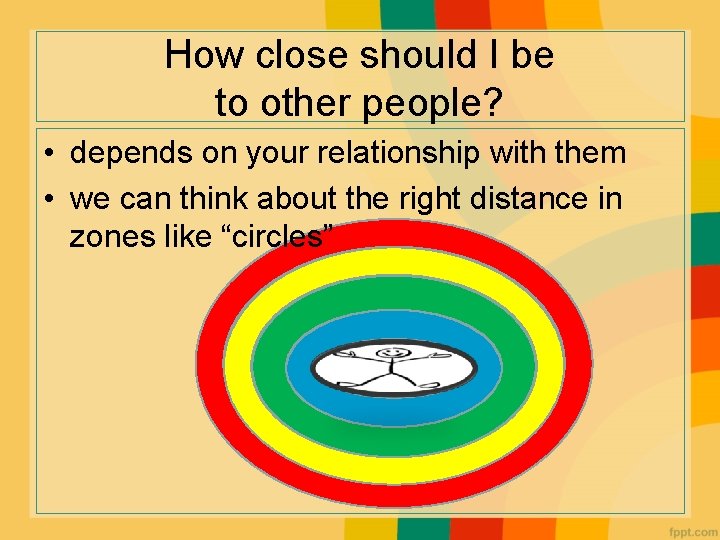 How close should I be to other people? • depends on your relationship with