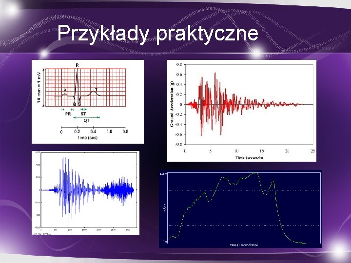 Przykłady praktyczne 