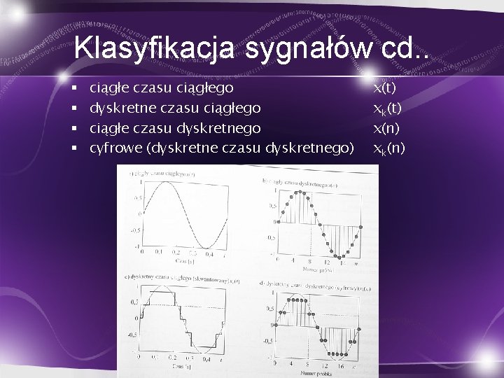 Klasyfikacja sygnałów cd. . § § ciągłe czasu ciągłego dyskretne czasu ciągłego ciągłe czasu