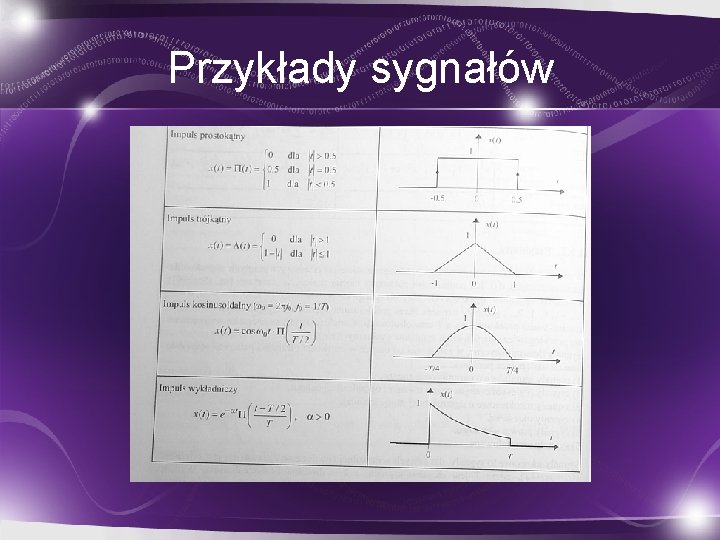 Przykłady sygnałów 