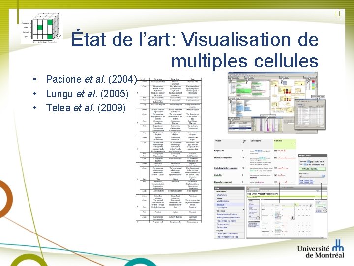 11 État de l’art: Visualisation de multiples cellules • Pacione et al. (2004) •