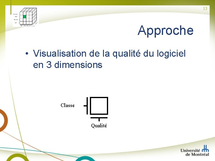 13 Approche • Visualisation de la qualité du logiciel en 3 dimensions Classe Qualité