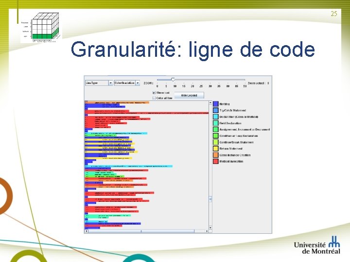 25 Granularité: ligne de code 